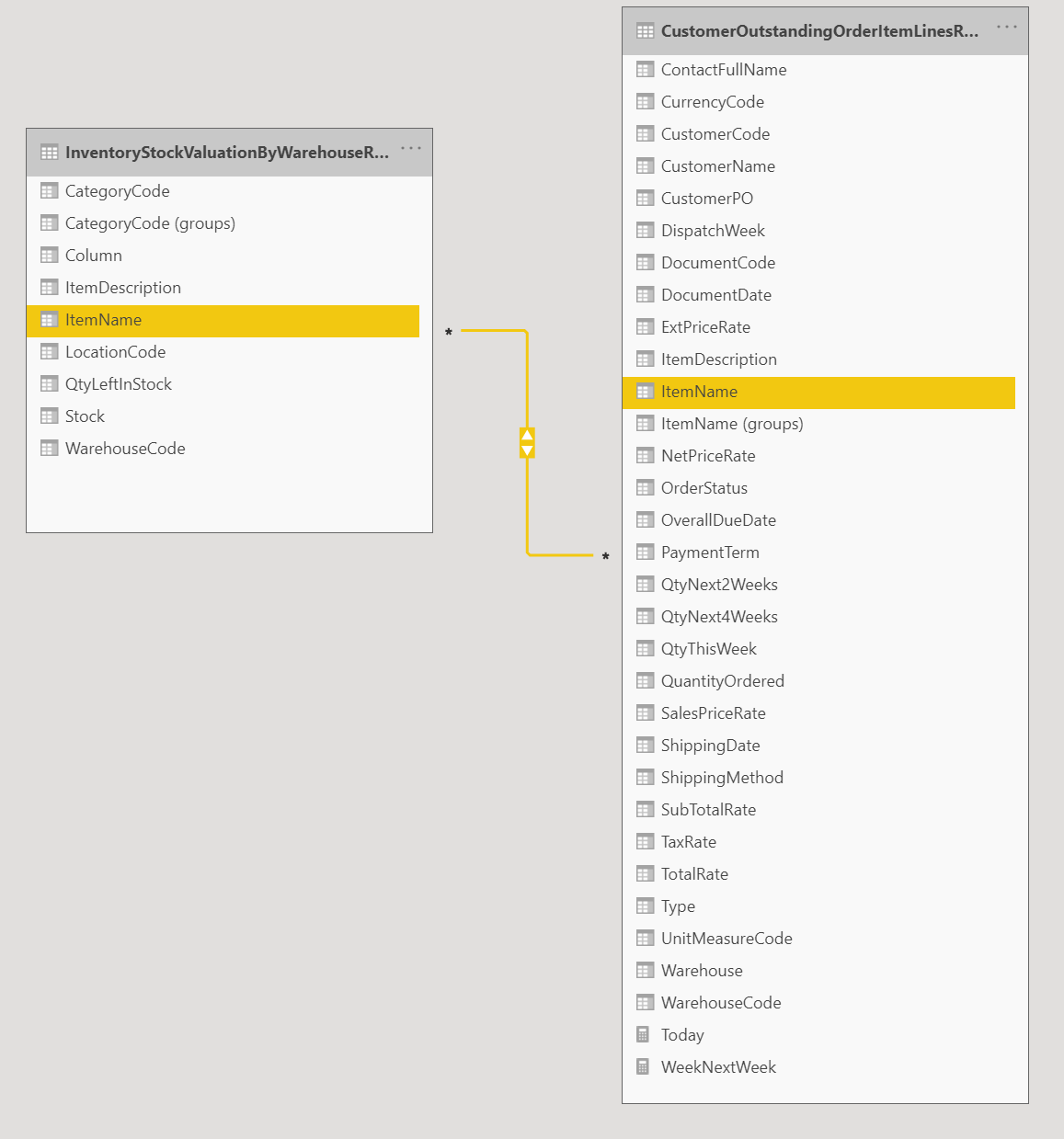 Solved: Calculating value based on columns in two differen ...