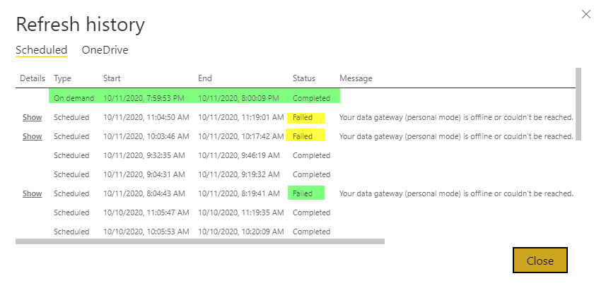 Gateway not always refresh the schedule - Microsoft Fabric Community