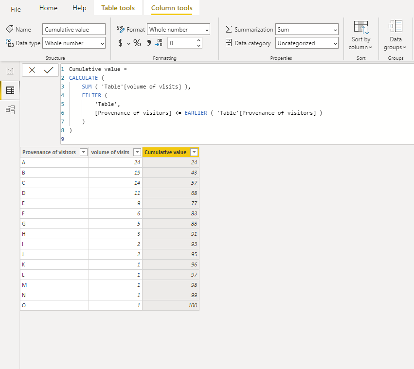 Solved: Filter top N % based on value - Microsoft Fabric Community
