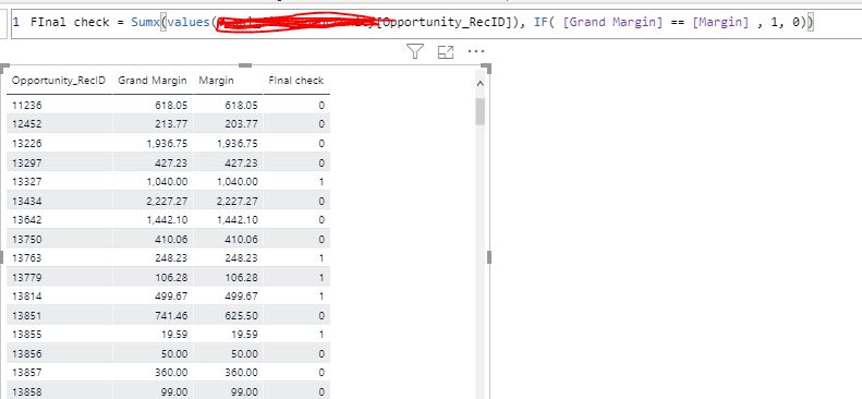 Compare values of two measures - Microsoft Fabric Community