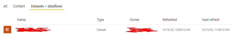 Last Refresh Date for reports using direct query - Microsoft Fabric ...