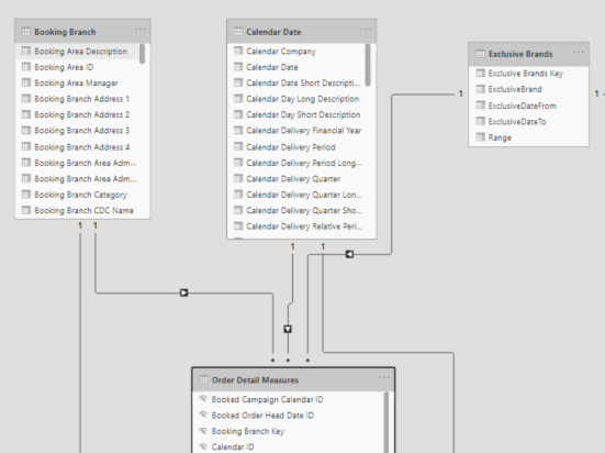 Solved: Dynamic total filtering on 2 dimensions - Microsoft Fabric ...