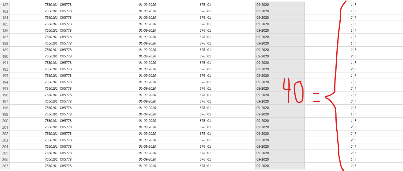 error with Table.Group - Microsoft Fabric Community