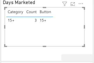 DrillThrough Button showing blank text - Microsoft Fabric Community