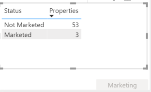 DrillThrough Button showing blank text - Microsoft Fabric Community