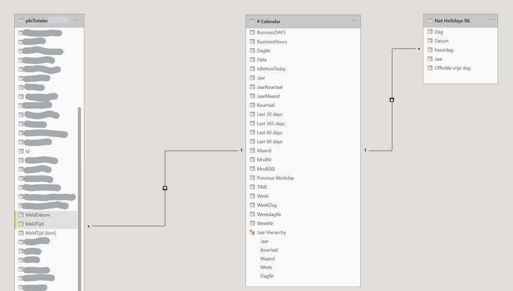 Schema Table.jpg