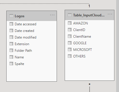 Lookup a value in another Table (no Releation) - Microsoft Fabric Community
