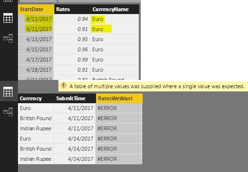 Getting the right exchange rate_1.jpg