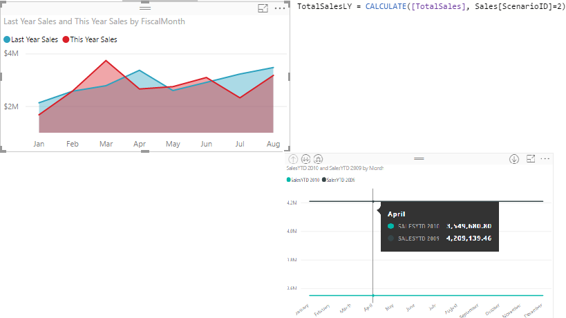 Sales YTD third try.png