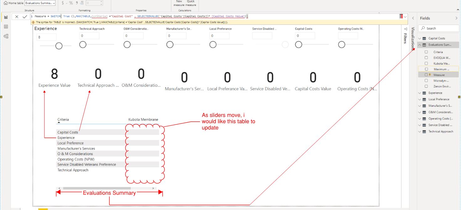 Solved: What If Parameter - Microsoft Fabric Community