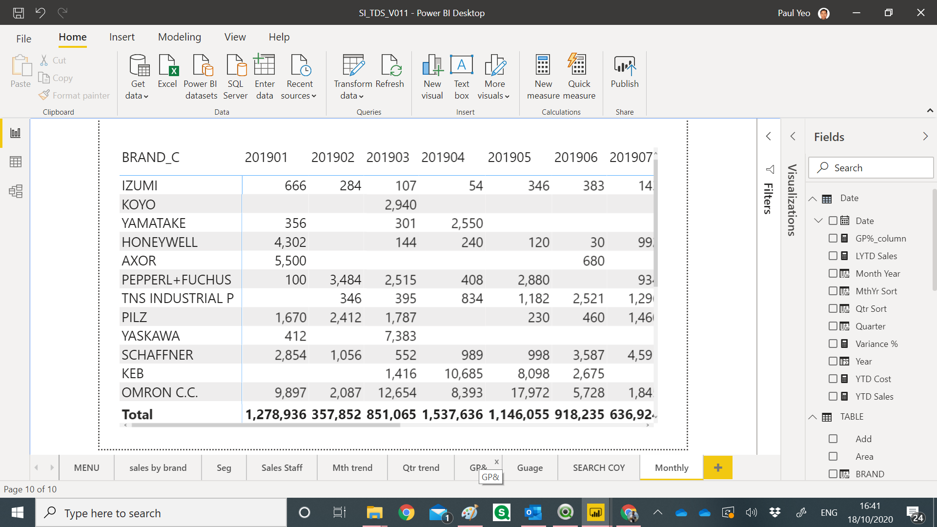 Solved: Matrix table sort column display 2019 01 instead o ...