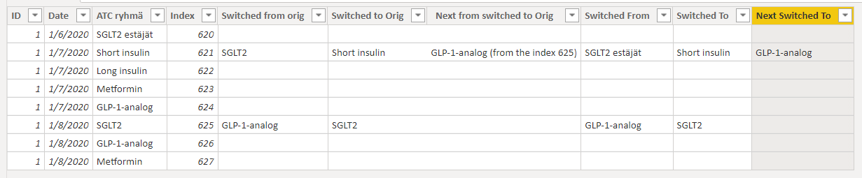 Solved: Get the last, next and third value of same ID - Microsoft ...