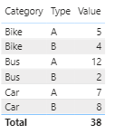 Solved: Substrac two rows from same column - Microsoft Fabric Community