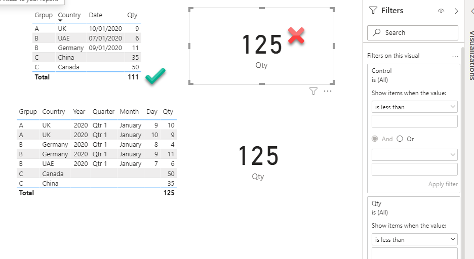 Solved: Latest Date from Multiple Rows - Microsoft Fabric Community