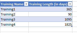 Solved: Conditional Formatting DAX help - Microsoft Fabric Community