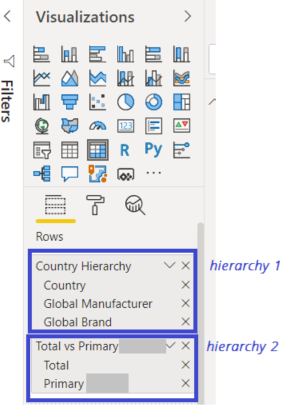 Having independent hierarchies in a matrix - Microsoft Fabric Community