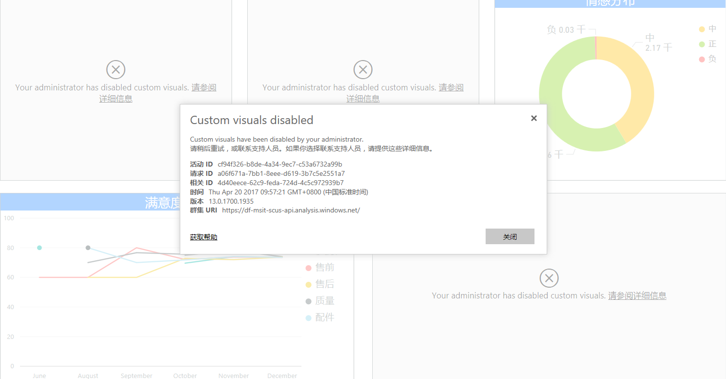 Custom visuals disabled - Microsoft Fabric Community