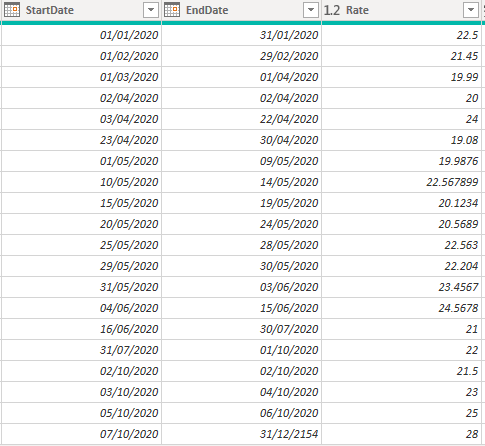 Create a new table depending on range - Microsoft Fabric Community