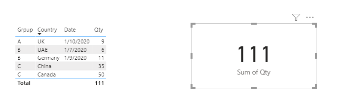 Solved: Latest Date from Multiple Rows - Microsoft Fabric Community