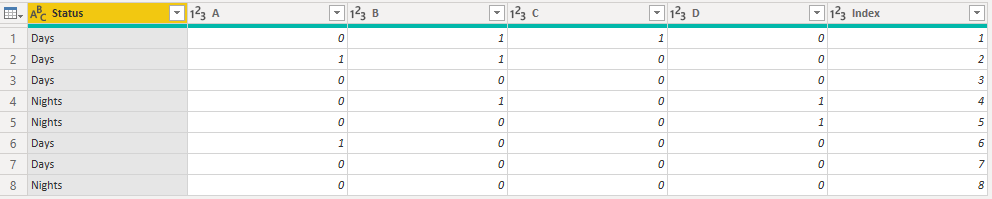 Solved: table visual add icons conditional format - Microsoft Fabric ...