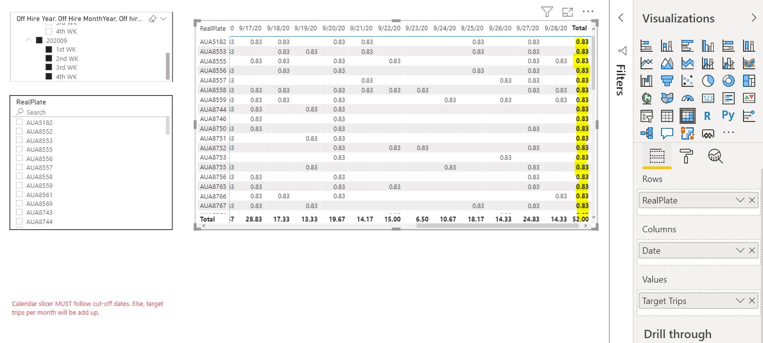 Solved: Matrix Subtotals - Microsoft Fabric Community