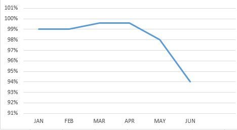 grafico.JPG