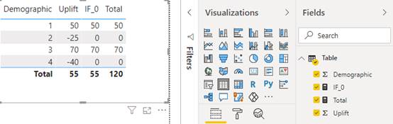 Total for calculated field - Microsoft Fabric Community