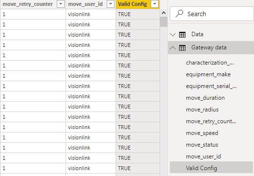Compare two columns of different table - Microsoft Fabric Community