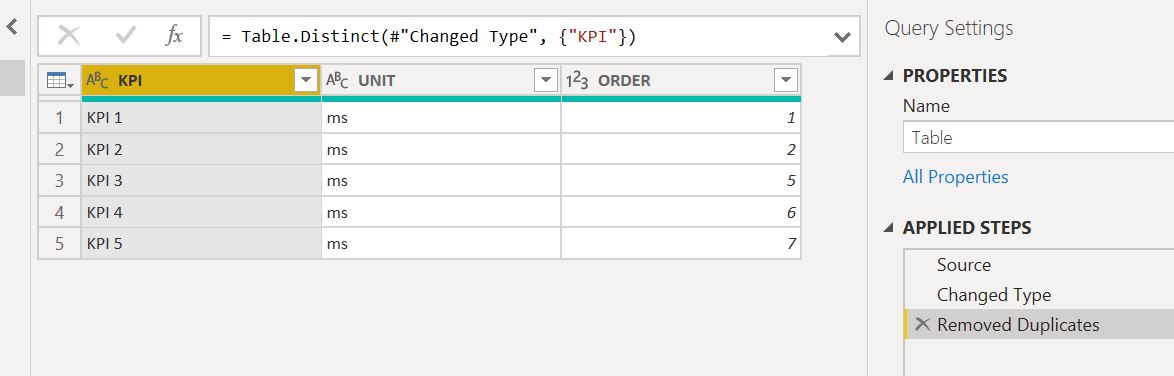 Column sorting - Microsoft Fabric Community