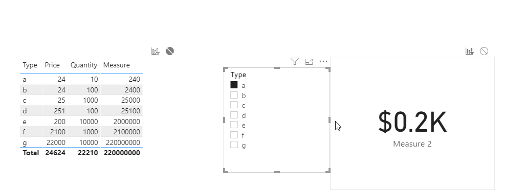 Solved: Card values with conditional decimals - Microsoft Fabric Community