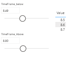 Solved: Create a table using slicer value - Microsoft Fabric Community