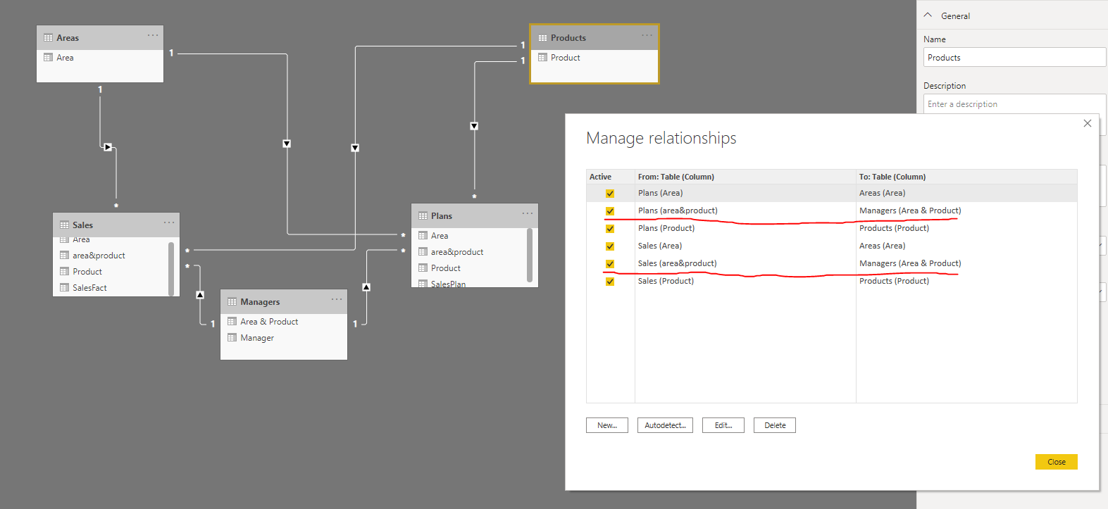 Solved: filtering of two fact tables - Microsoft Fabric Community