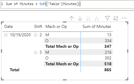 Solved: how to create Measure to sum column by multiple co ...