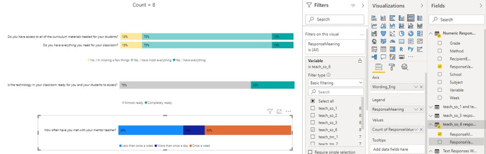 Power Bi response meanings.jpg