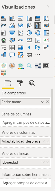 I don #39 t want to show users in the X axis that have Microsoft