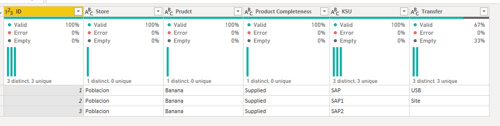 Solved: Split two column by row - Microsoft Fabric Community