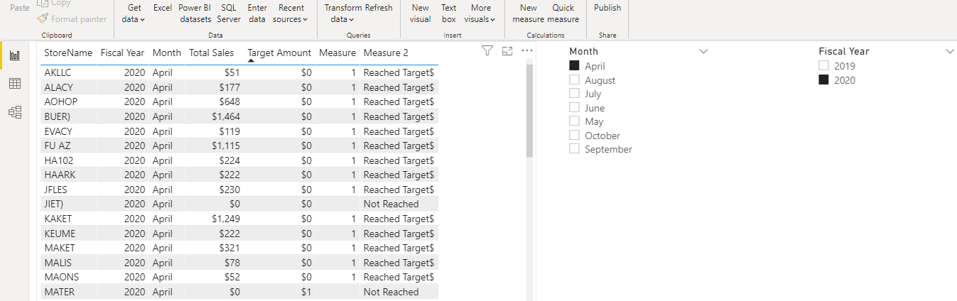 Solved: Filter does not work - Microsoft Fabric Community