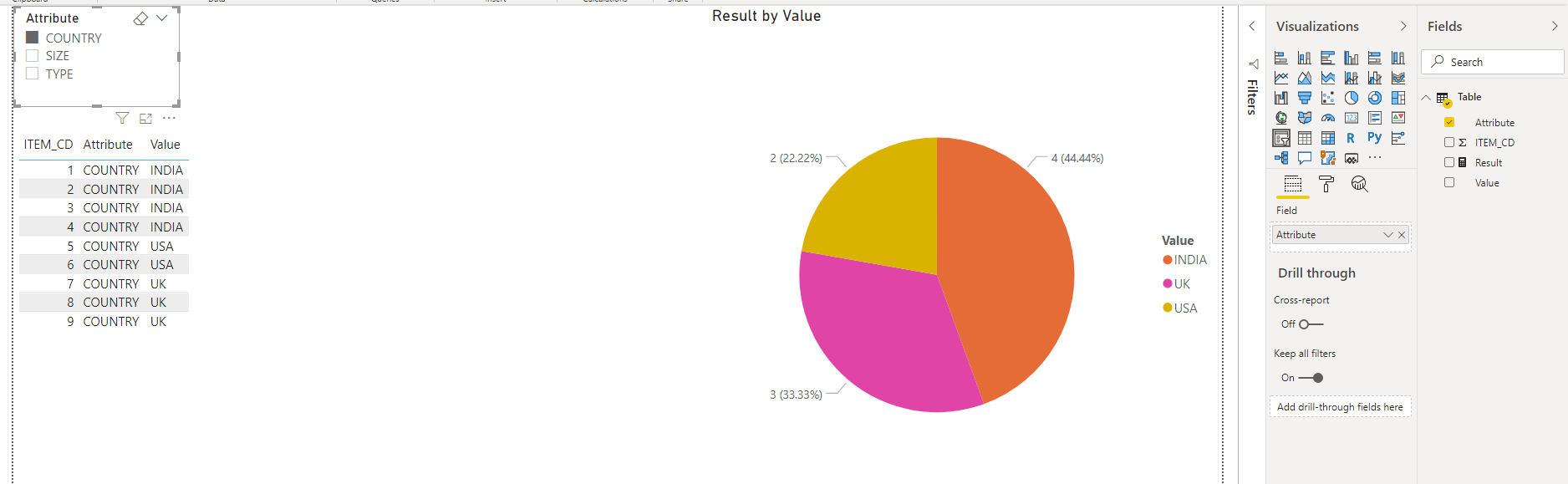 Solved: Re: SWAP LEGENDS IN DONUT CHART - Microsoft Fabric Community