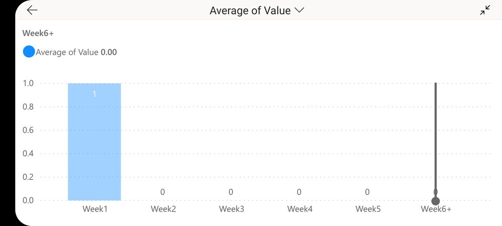 Screenshot_20201023-070107_Power BI.jpg