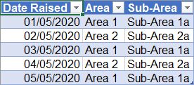 Solved: Display Previous Data Based on User Selection Usin ...