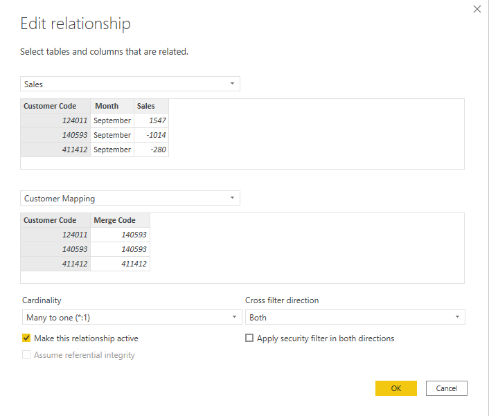 Distinct Count - Microsoft Fabric Community