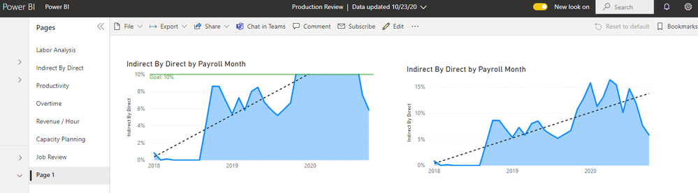 Power BI Service Error.PNG