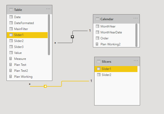 Solved: measure for a card - Microsoft Fabric Community