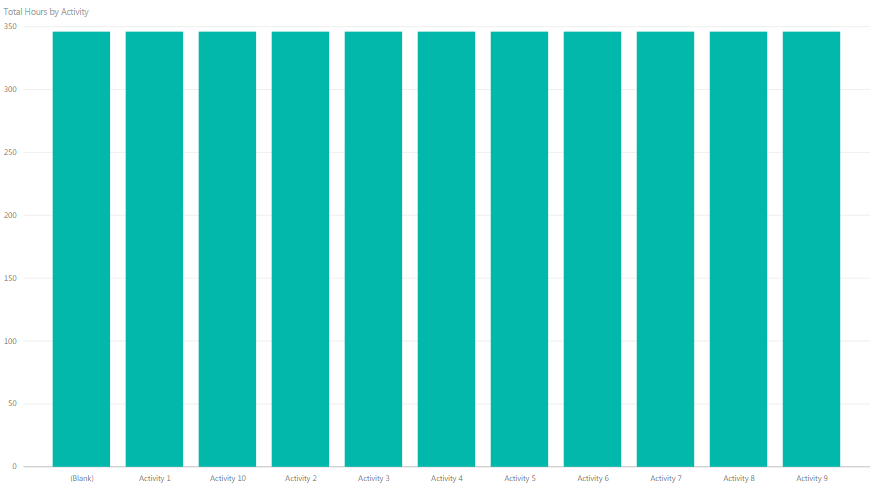 bar-total-chart.png