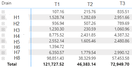 Totals.png