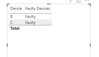 Solved: measure using If with multiple condition - Microsoft Fabric ...