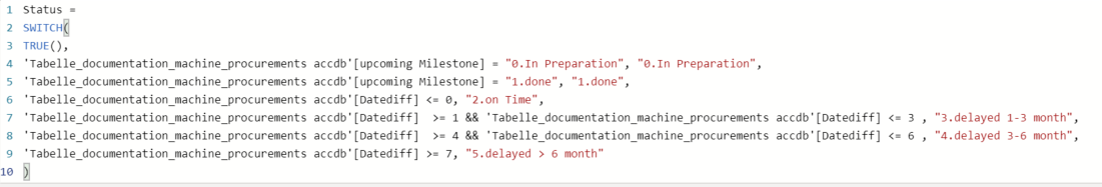 Solved: Color formats in matrix - Microsoft Fabric Community