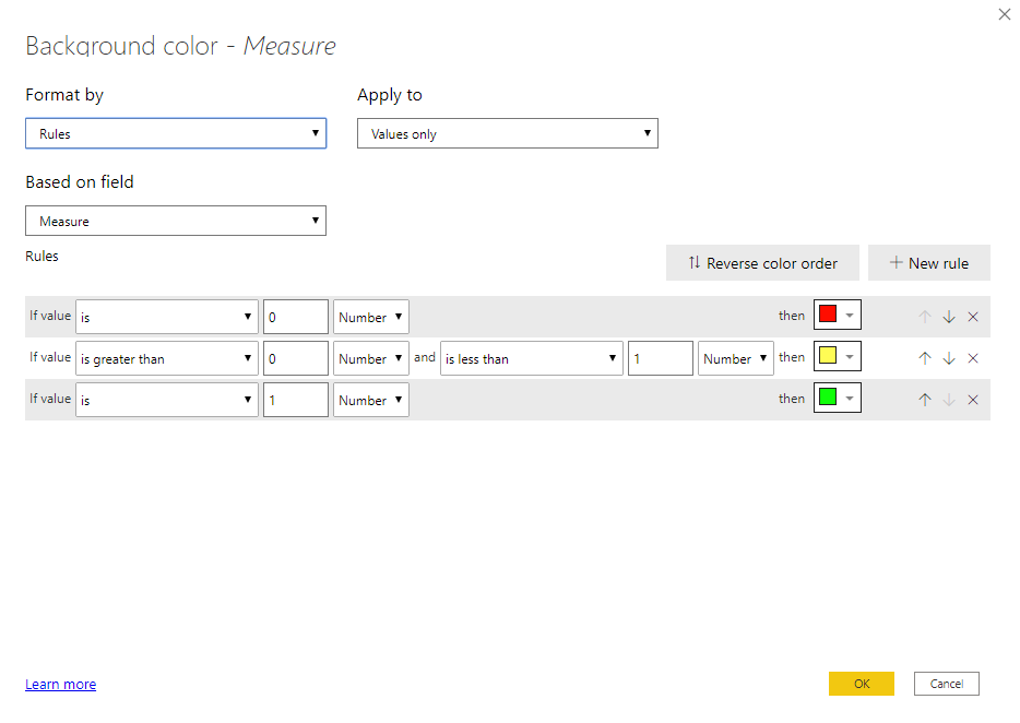 Solved: Rules for Background color change in table is not ...