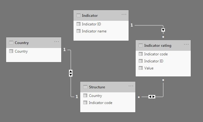 no data test model.jpg