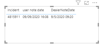 Solved: Date diffs in the same column - Microsoft Fabric Community